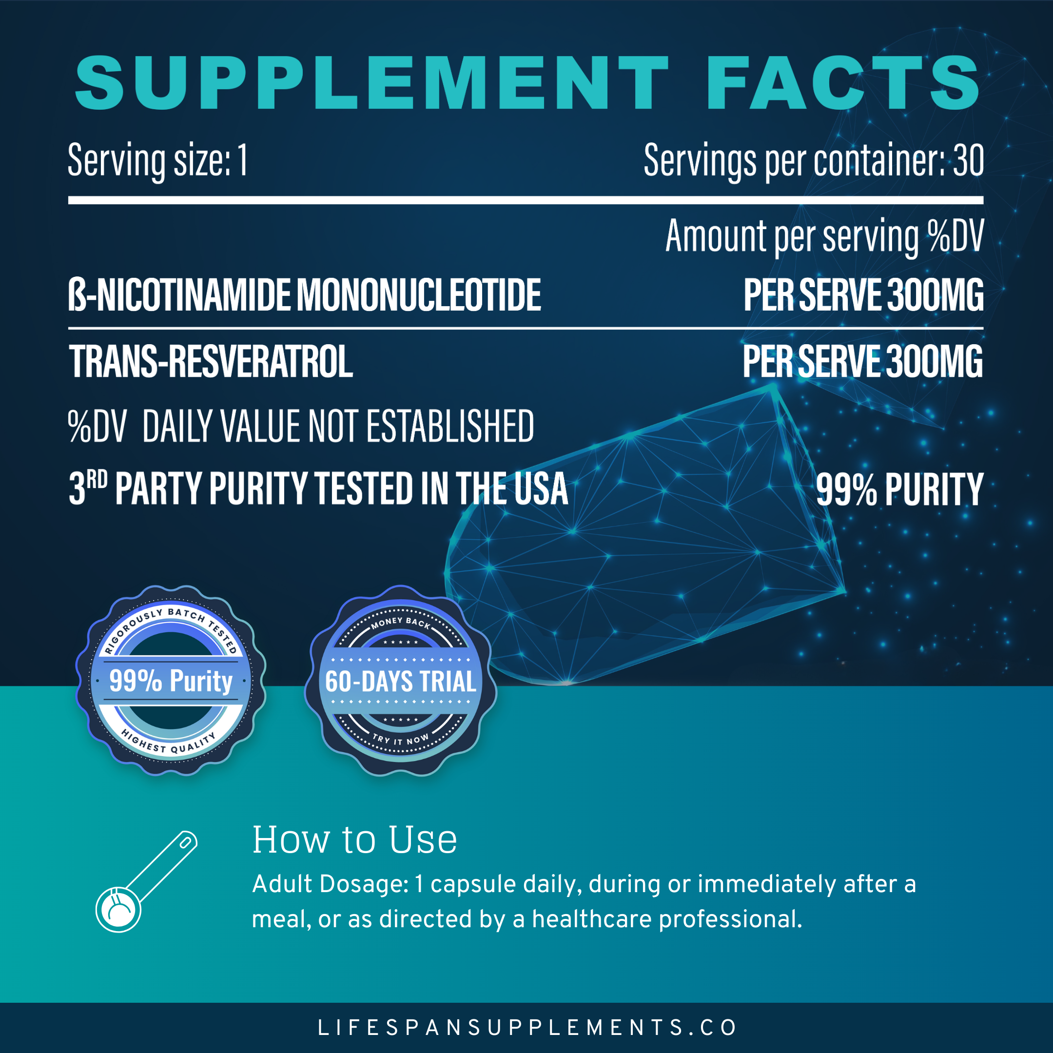 NMN + Trans-Resveratrol | 3 Pack