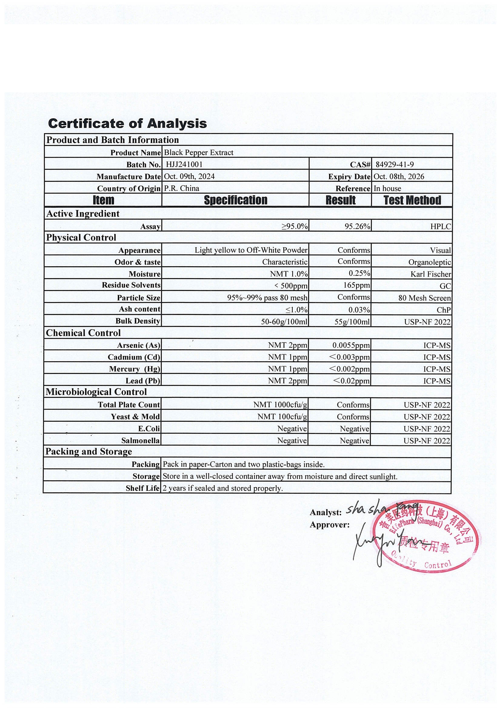 Lifespan Supplements BTP - Berberine, Turmeric and Piperine for Weight Management Certificate Piperine