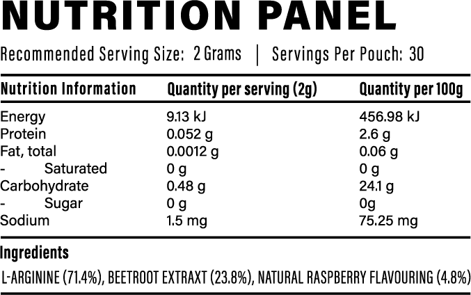 Lifespan Supplements BTP - Berberine, Turmeric and Piperine for Weight Management Certificate Berberine