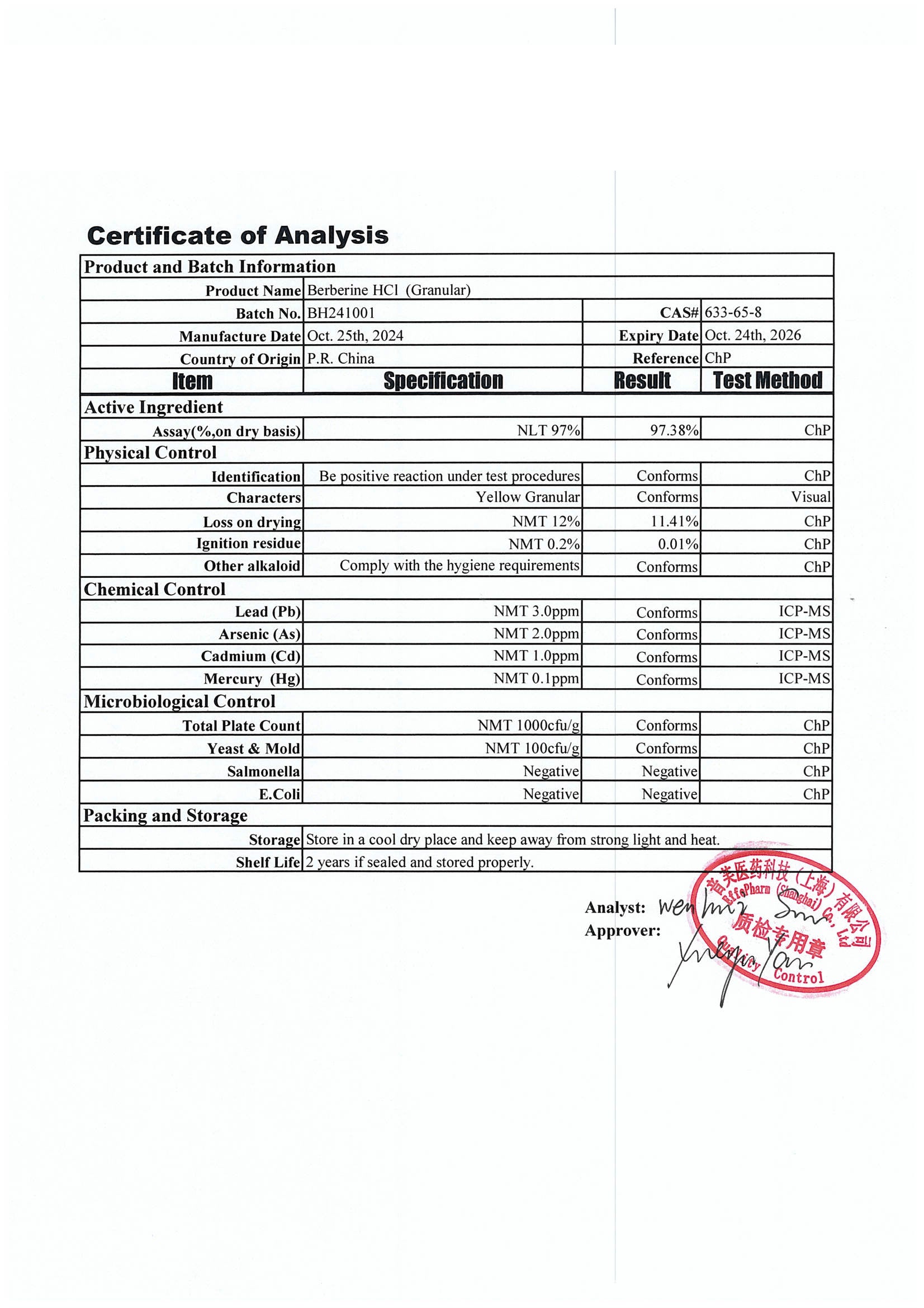 Lifespan Supplements BTP - Berberine, Turmeric and Piperine for Weight Management Certificate Berberine