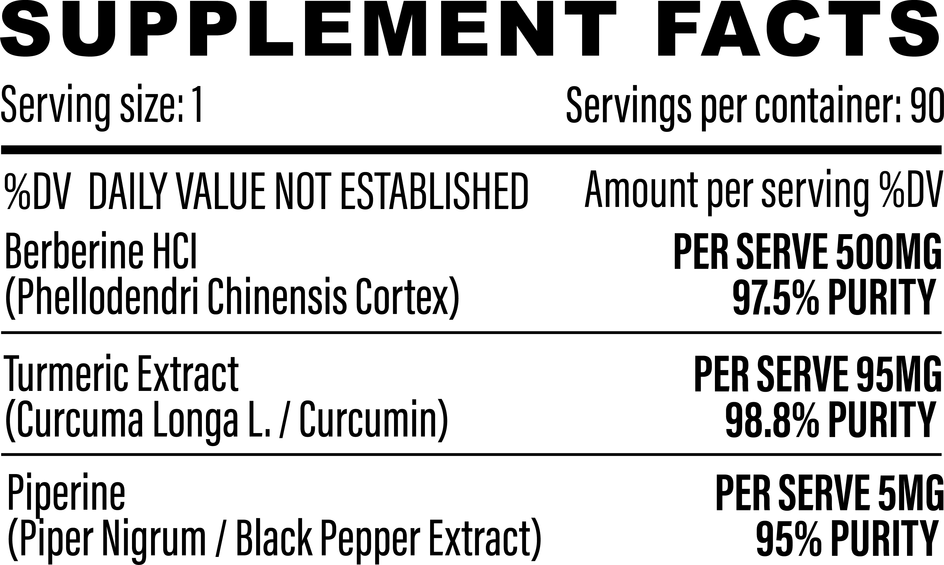 Lifespan Supplements BTP - Berberine, Turmeric and Piperine for Weight Management - Supplements Facts