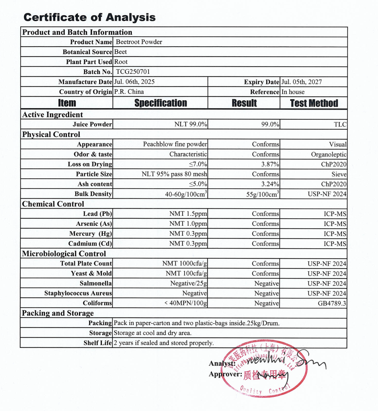Lifespan Supplements BTP - Berberine, Turmeric and Piperine for Weight Management Certificate Berberine